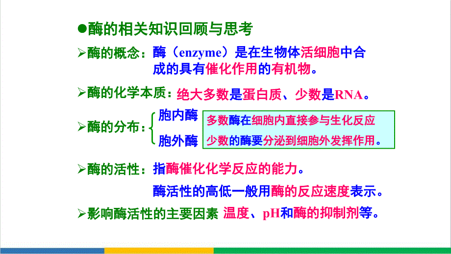 高中生物实验果汁中的果胶和果胶酶-(2)微课课件_第1页