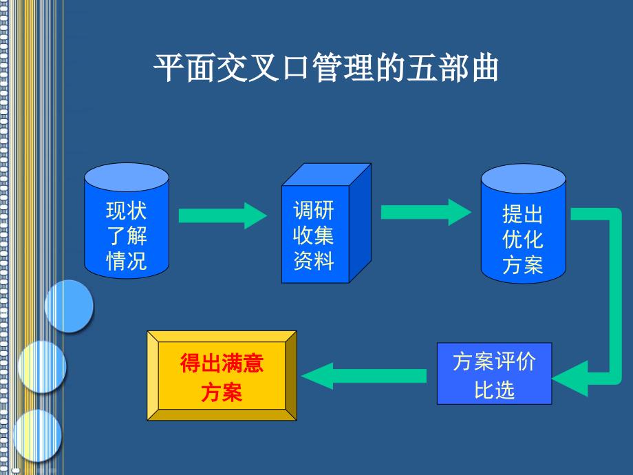 公路平面交叉口管理成都某路口案例分析课件_第1页