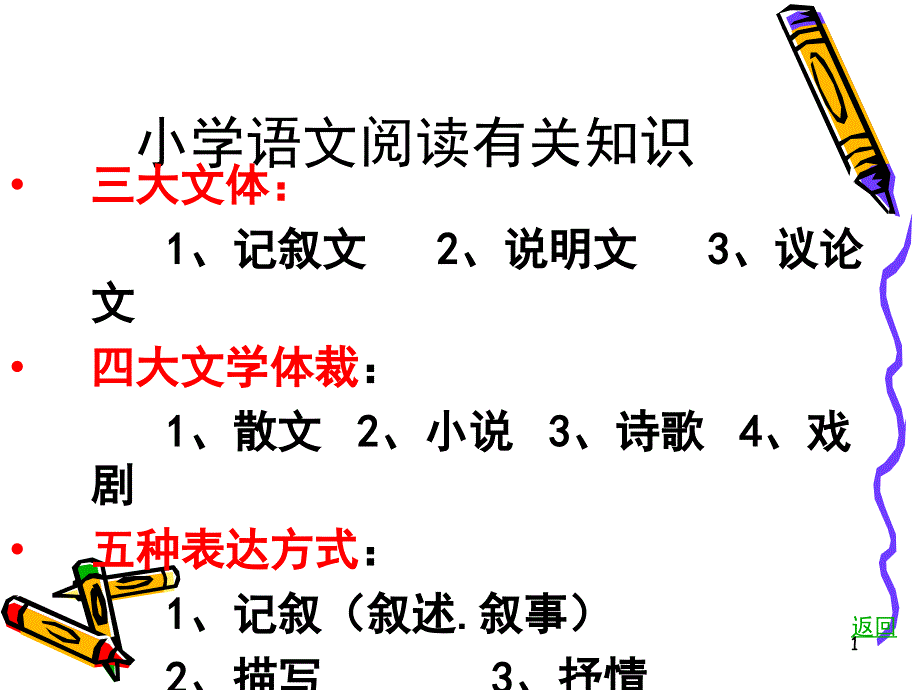 小学语文阅读课件_第1页