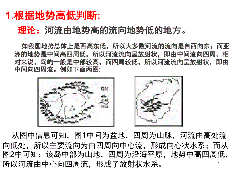 河流流向的判定课件_第1页