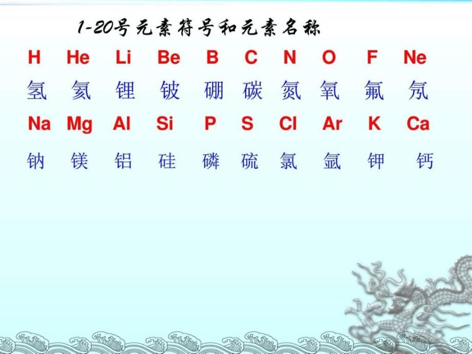 专题复习一元素符号化学式化合价图文_第1页