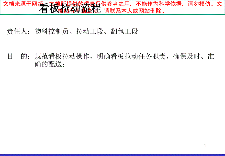 生产现场管理方式物流物料看板拉动专业知识讲座课件_第1页