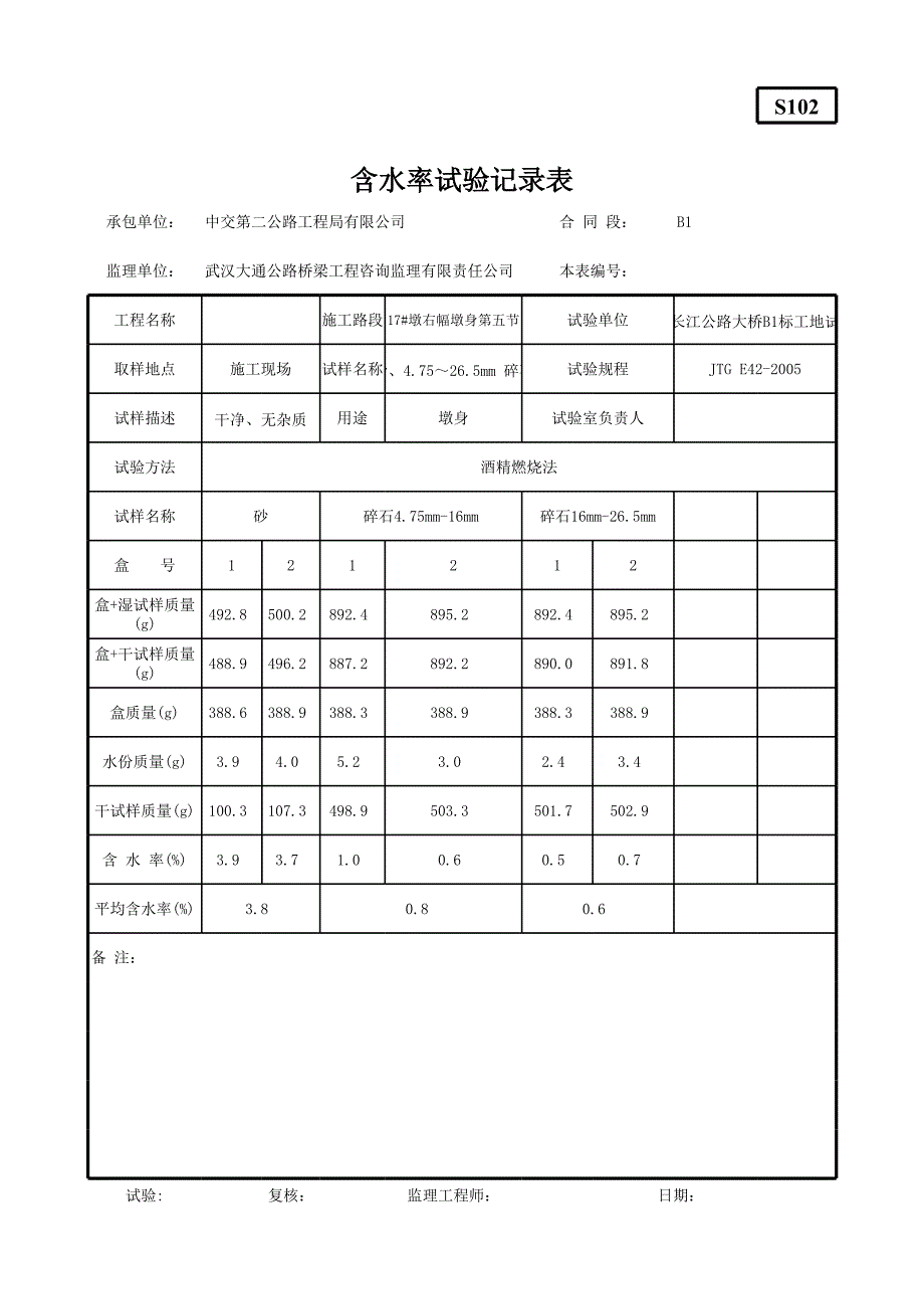 含水率試驗(yàn)記錄表資料文檔_第1頁