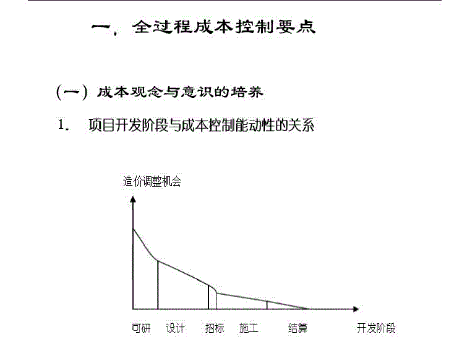 咨询公司全过程成本控制资料课件_第1页