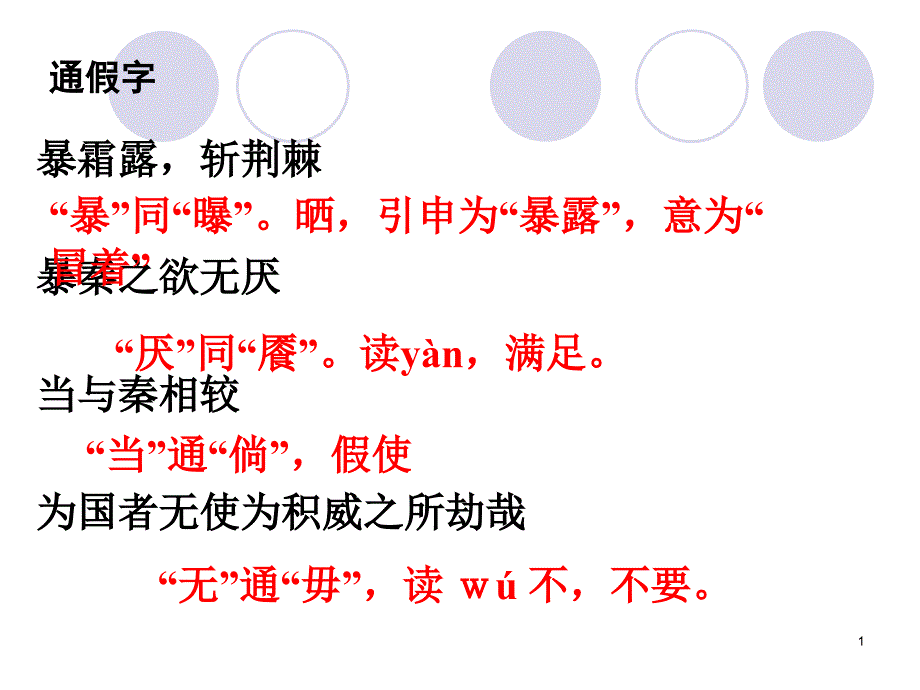 六国论重点字词总结课件_第1页