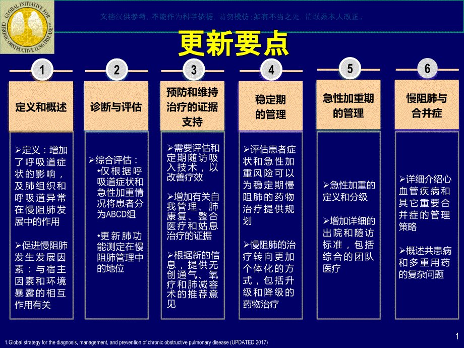 慢性阻塞性肺疾病全球倡议GOLDppt课件_第1页