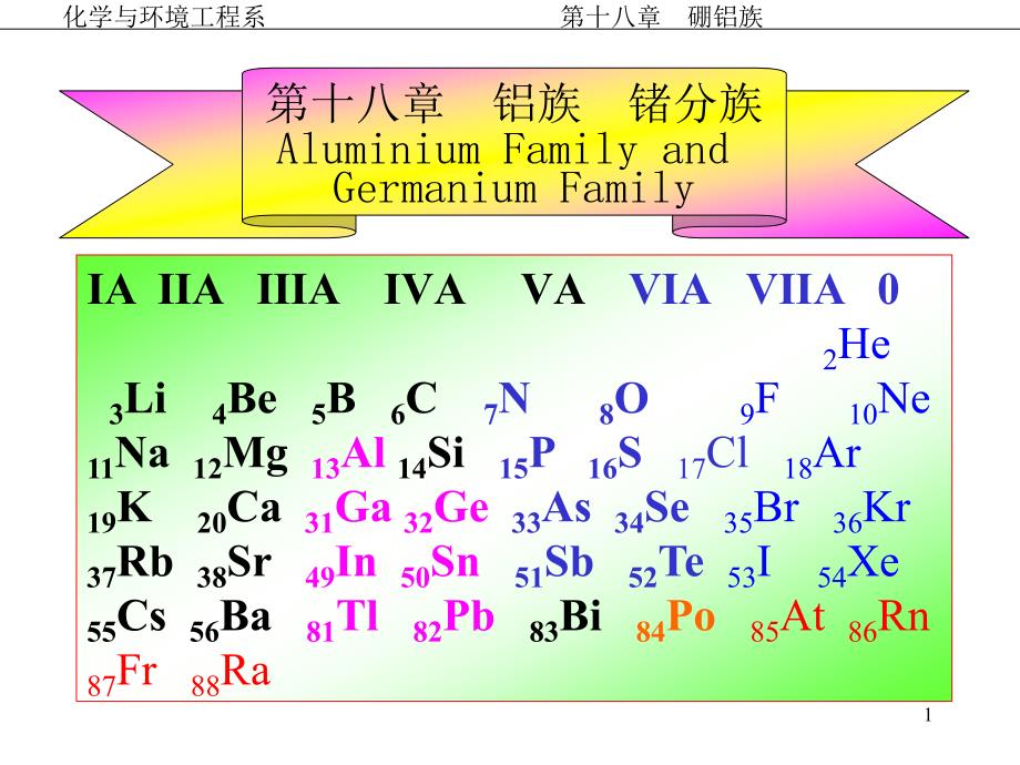 无机化学_18硼铝族全解课件_第1页