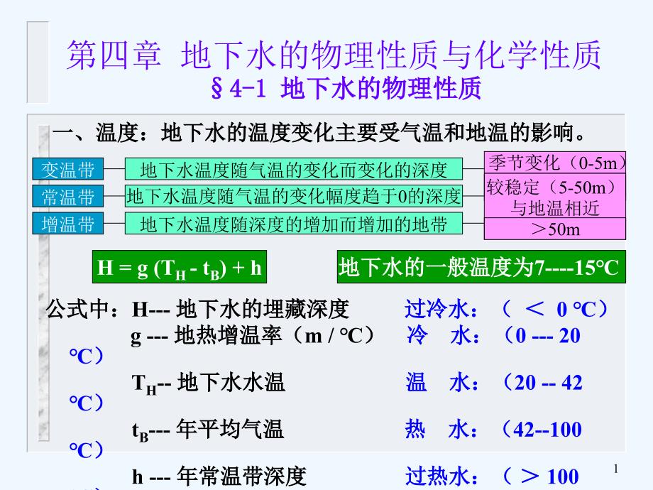 水文地质学第4章课件_第1页