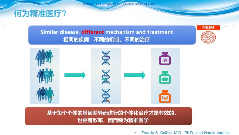 左右半结直肠癌的区别ppt课件_第1页