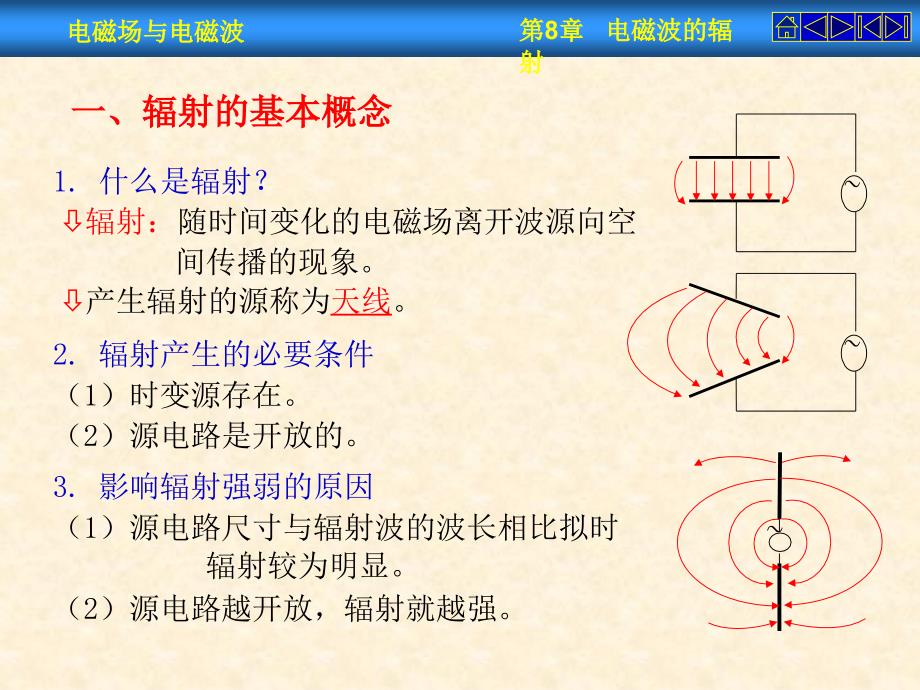 电磁场与电磁波电磁波的辐射课件_第1页