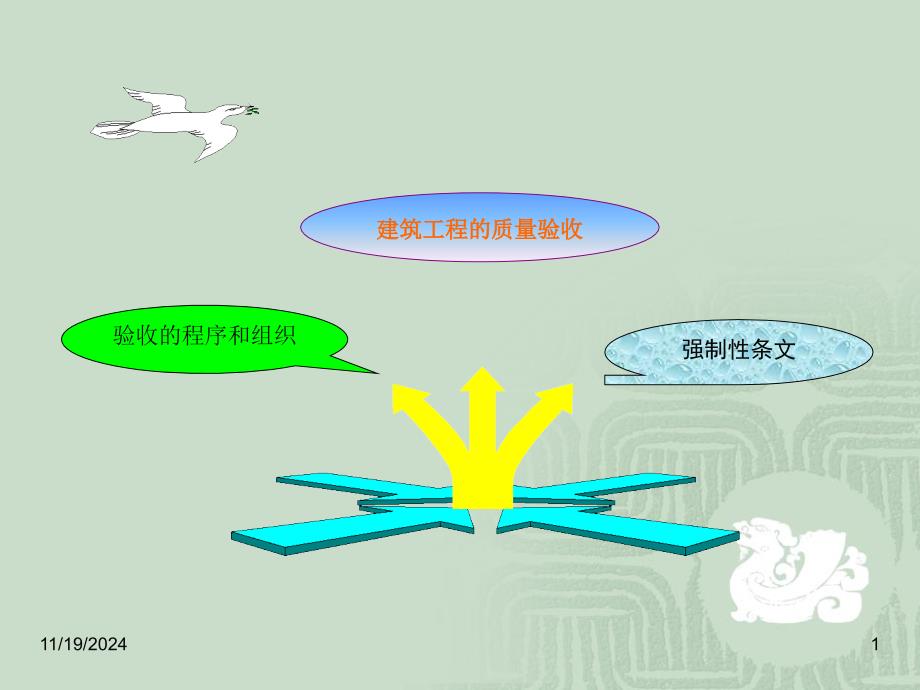 建筑工程施工质量验收统一标准宣贯课件_第1页