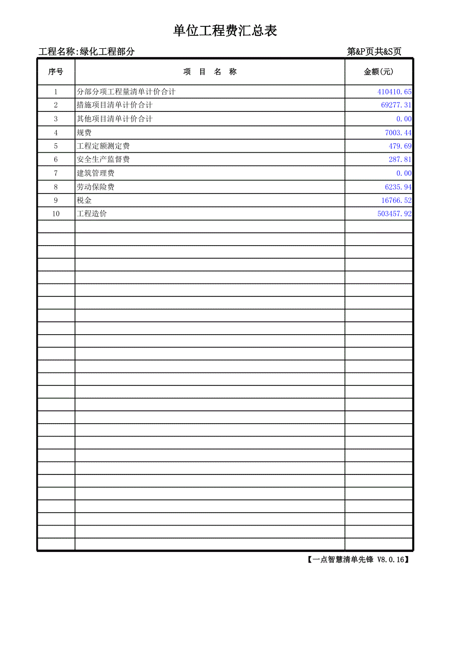 園林綠化工程預算表資料文檔_第1頁