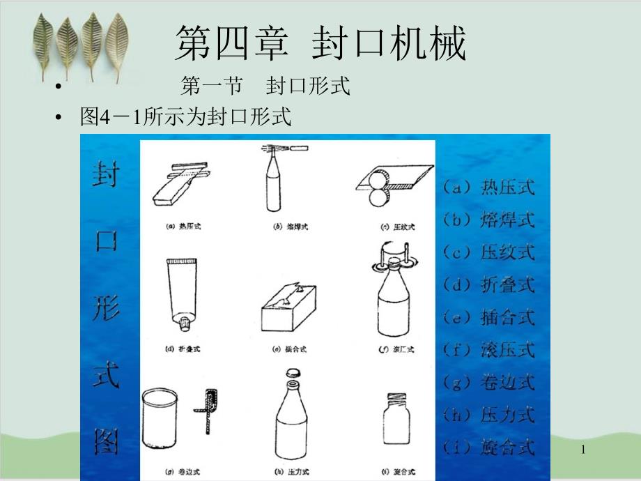 封口机械行业管理分析课件_第1页