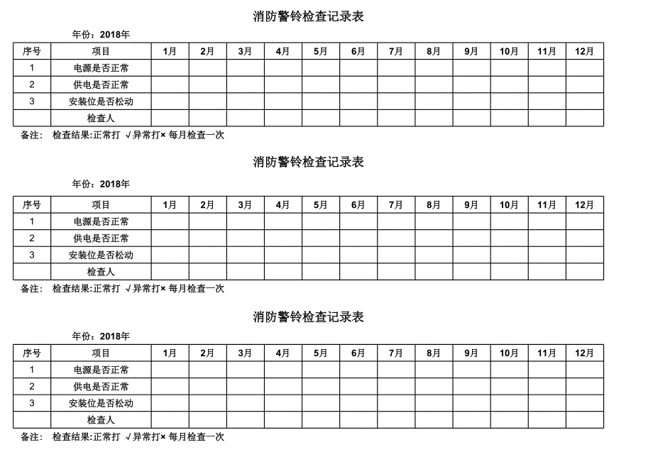 消防警鈴檢查保養(yǎng)記錄資料文檔_第1頁