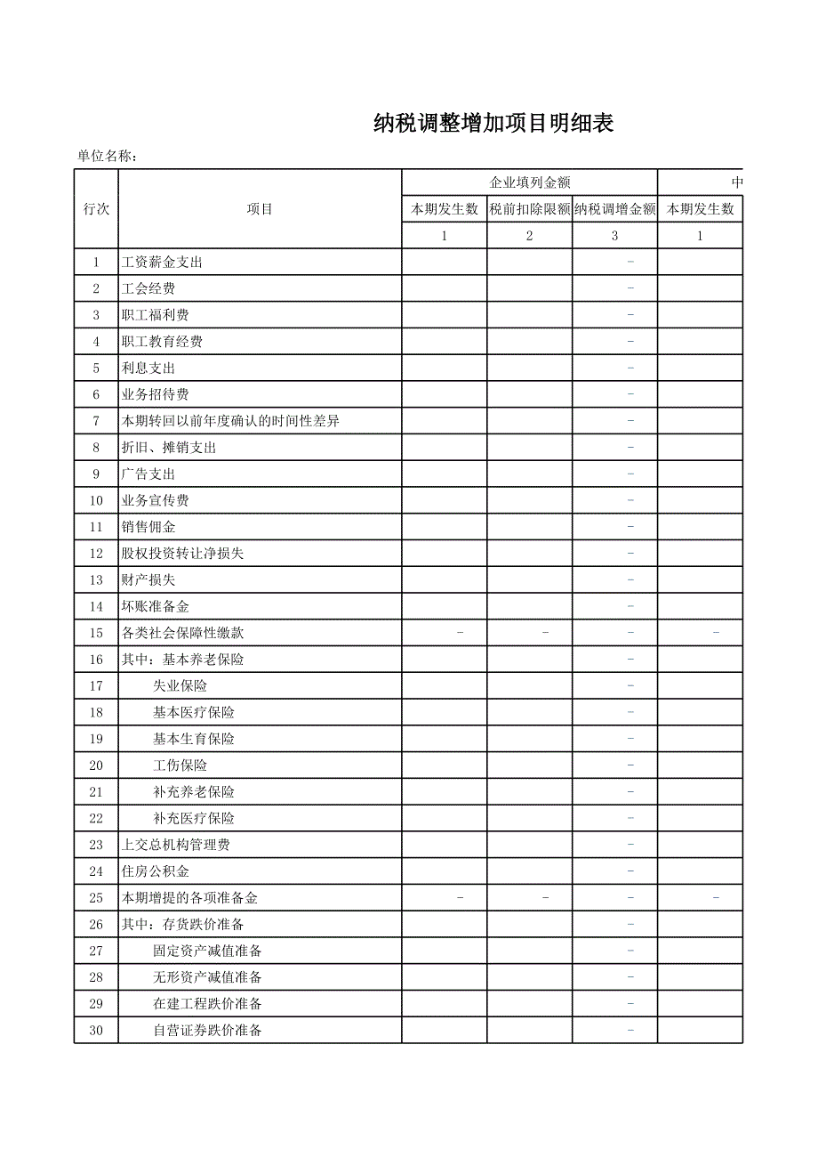 納稅調(diào)增調(diào)減項(xiàng)目資料文檔_第1頁