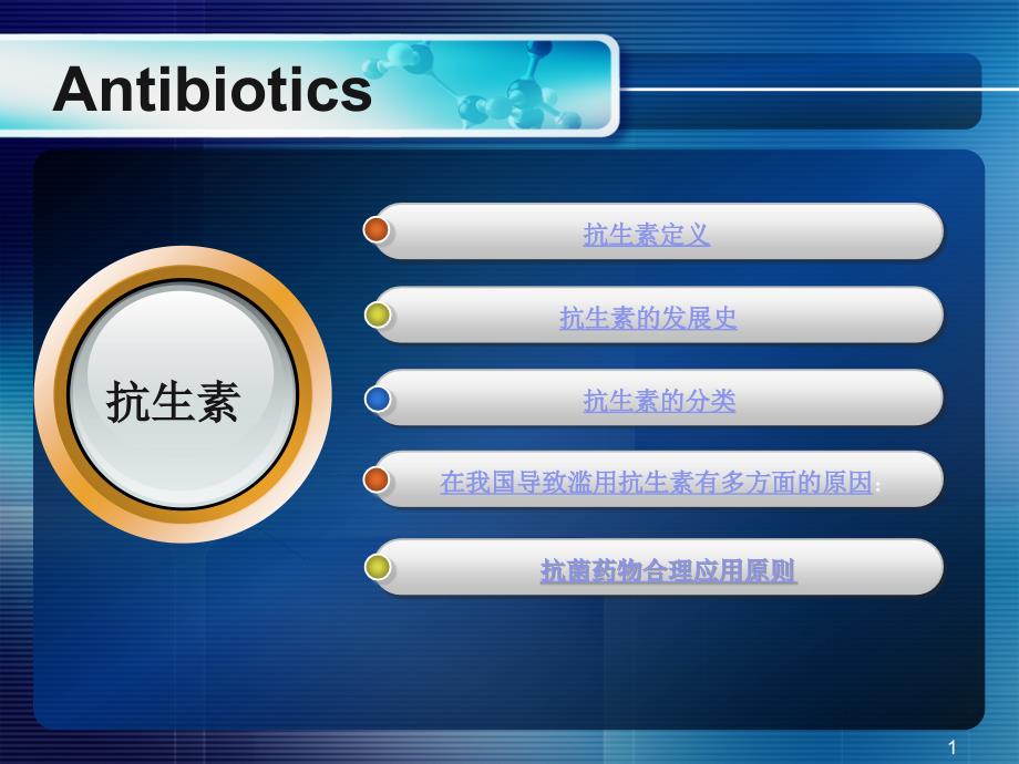 医学ppt课件抗生素类别简介_第1页