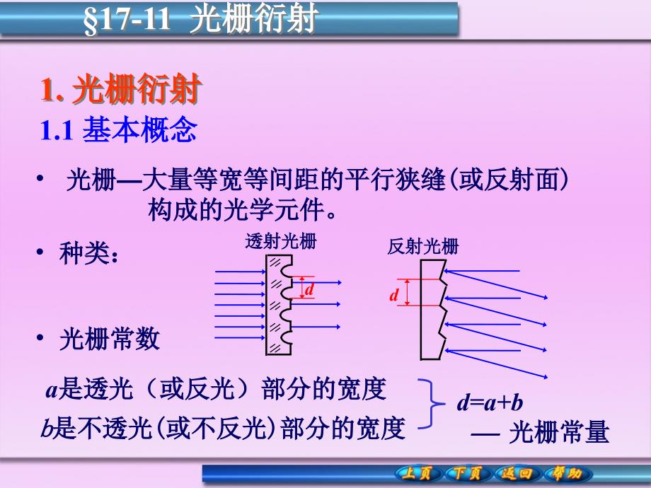 大学物理1210分解_第1页