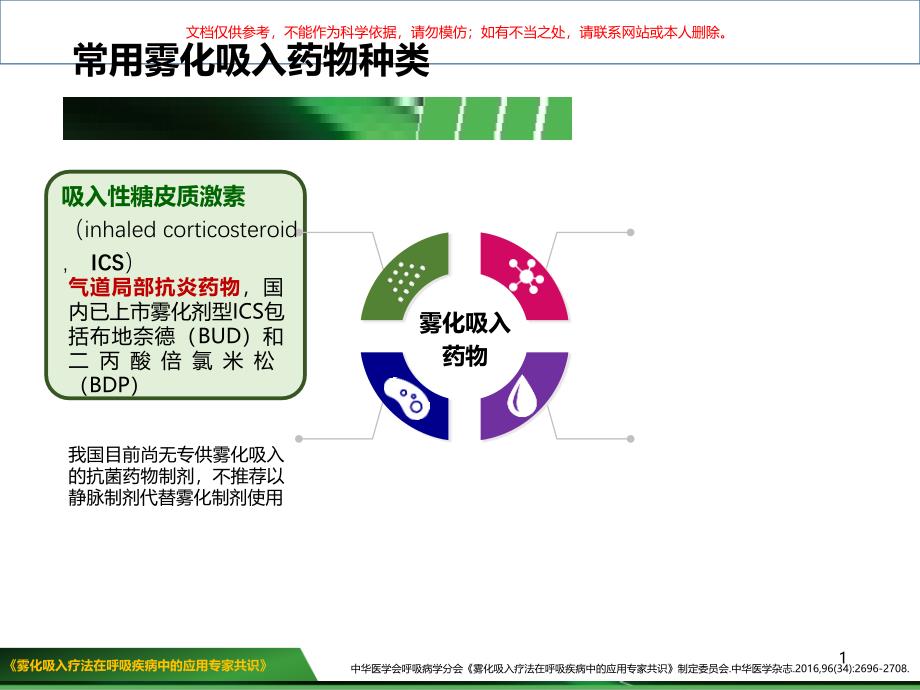 常用雾化吸入药物的药理介绍ppt课件_第1页