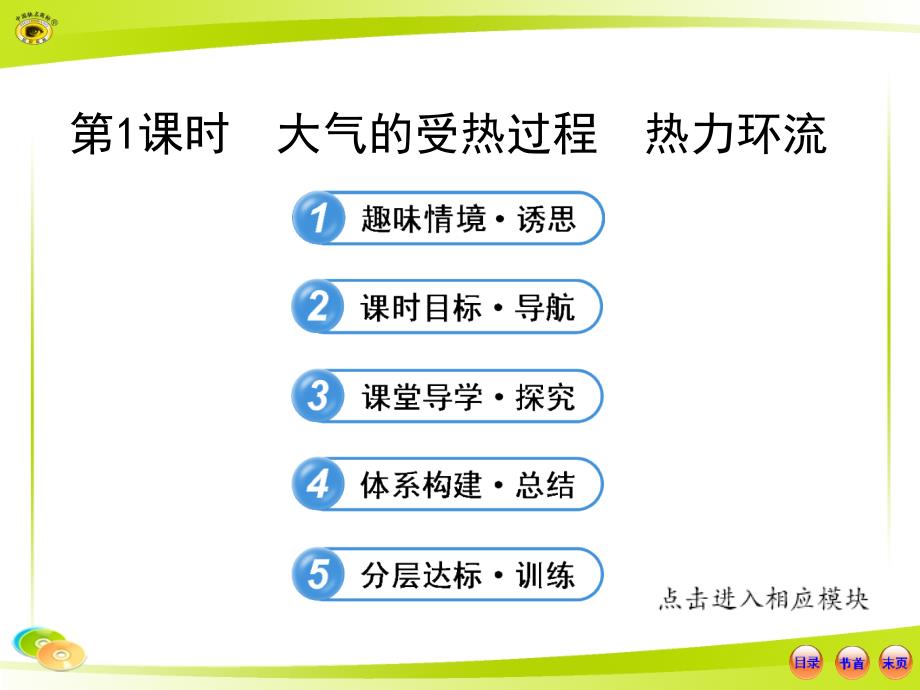 大气的受热过程热力环流课件_第1页