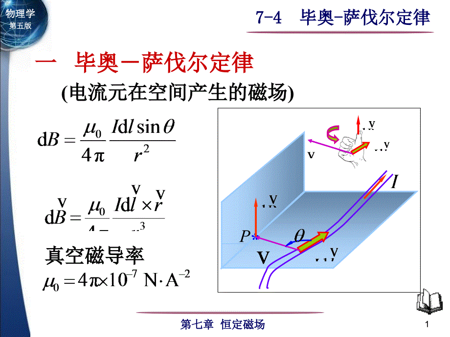 萨伐尔定律教案课件_第1页