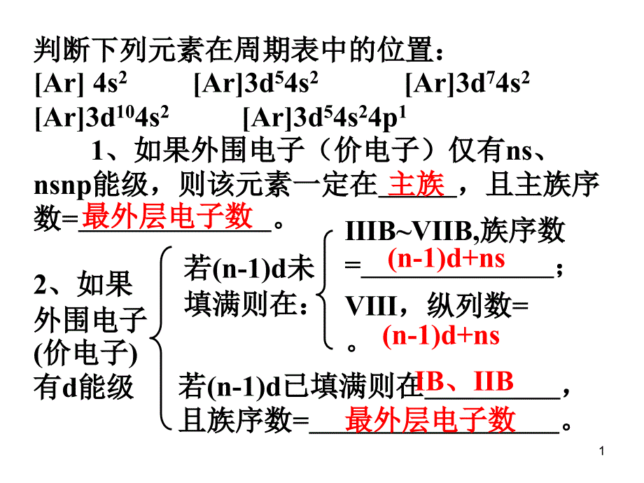 原子结构与元素周期表-周期表分区课件_第1页