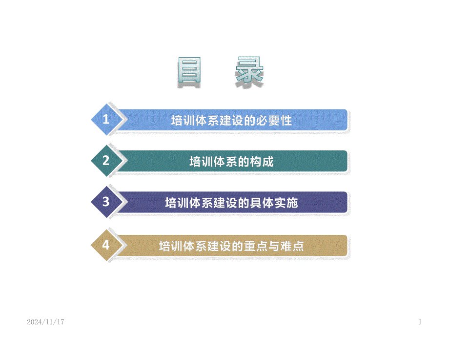 管理学人力资源之培训体系建设课件_第1页