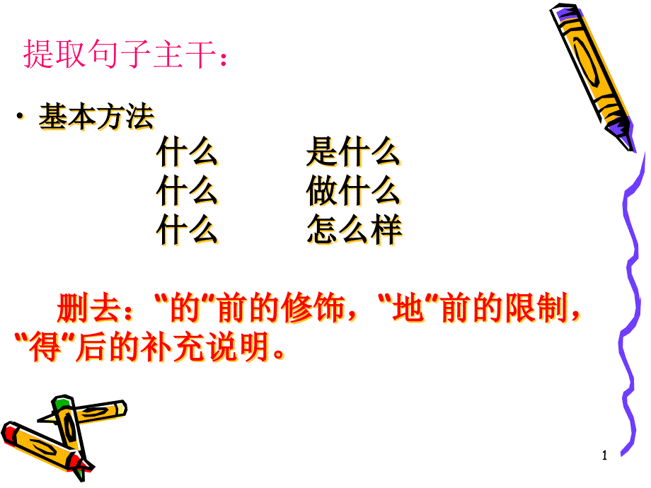 提取句子主干课件_第1页