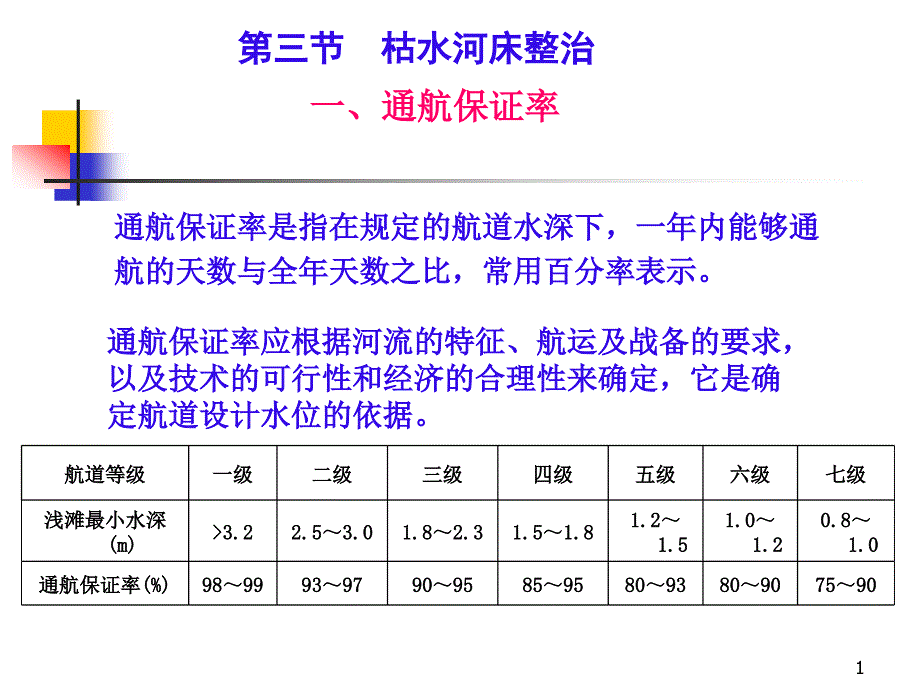 河床演变学-第四章-整治建筑物及整治手段-第3节_第1页