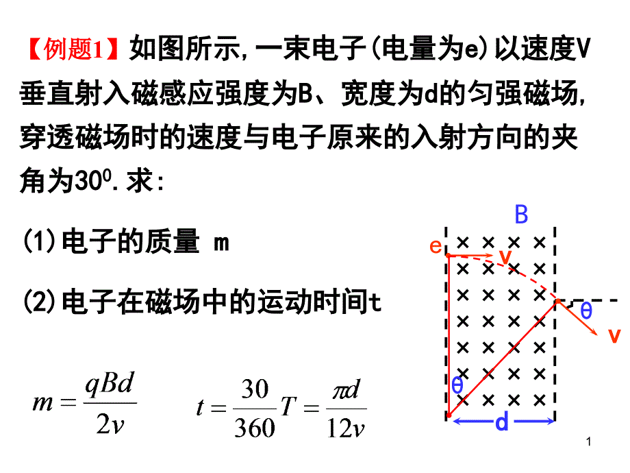 带电粒子在磁场中的临界问题课件_第1页