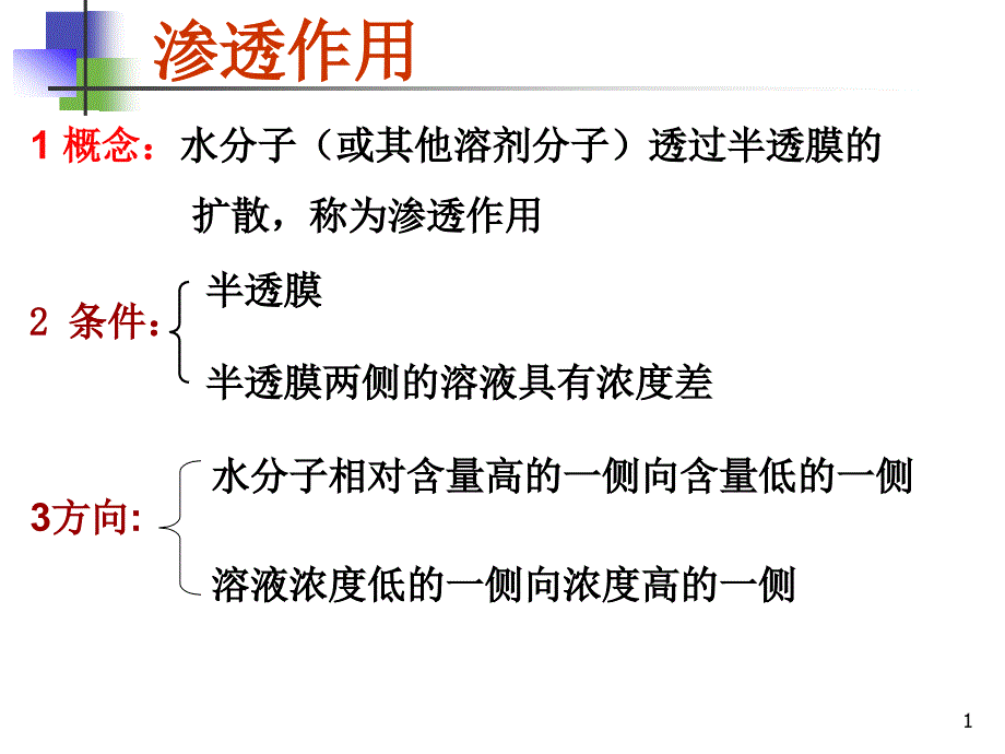 细胞的物质输入和输出复习ppt课件_第1页