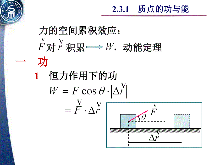 大学物理力对物体的空间累积效应_第1页