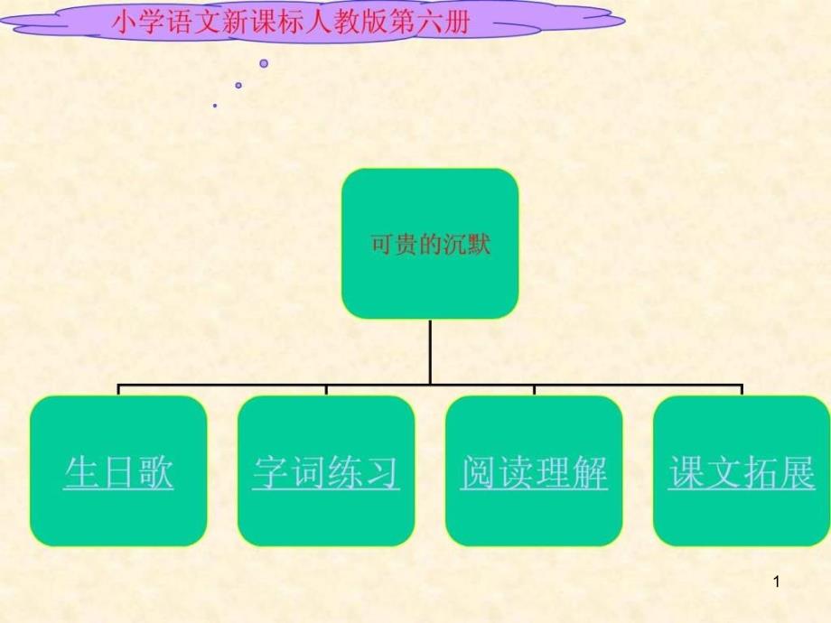 可贵的沉默ppt课件_第1页