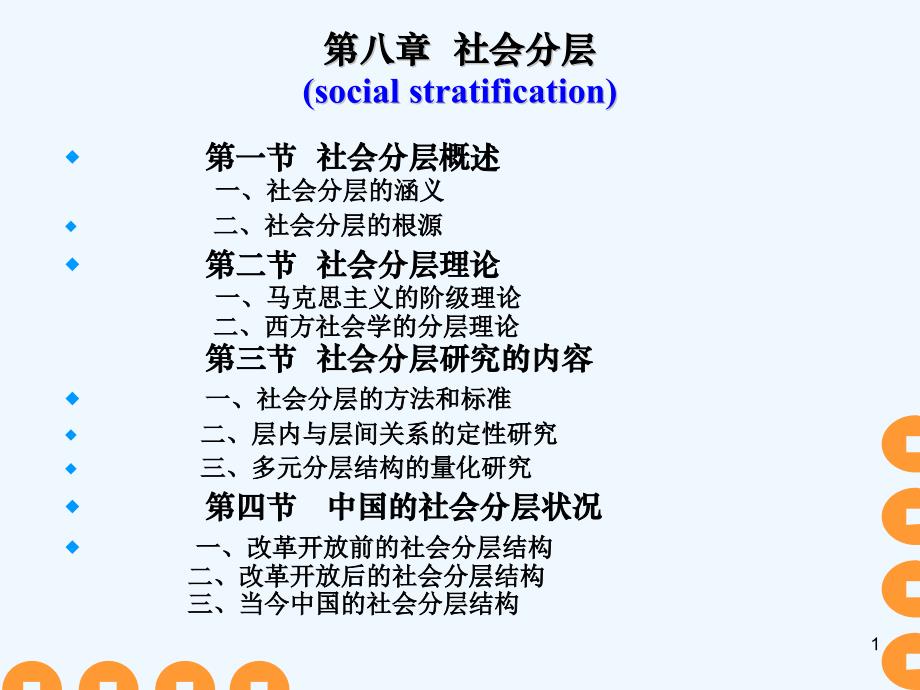 社会学_第八章_社会分层(social_stratification)课件_第1页