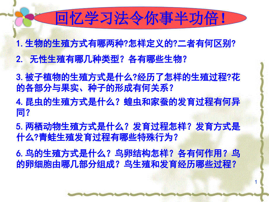 生物的生殖和发育复习ppt课件_第1页