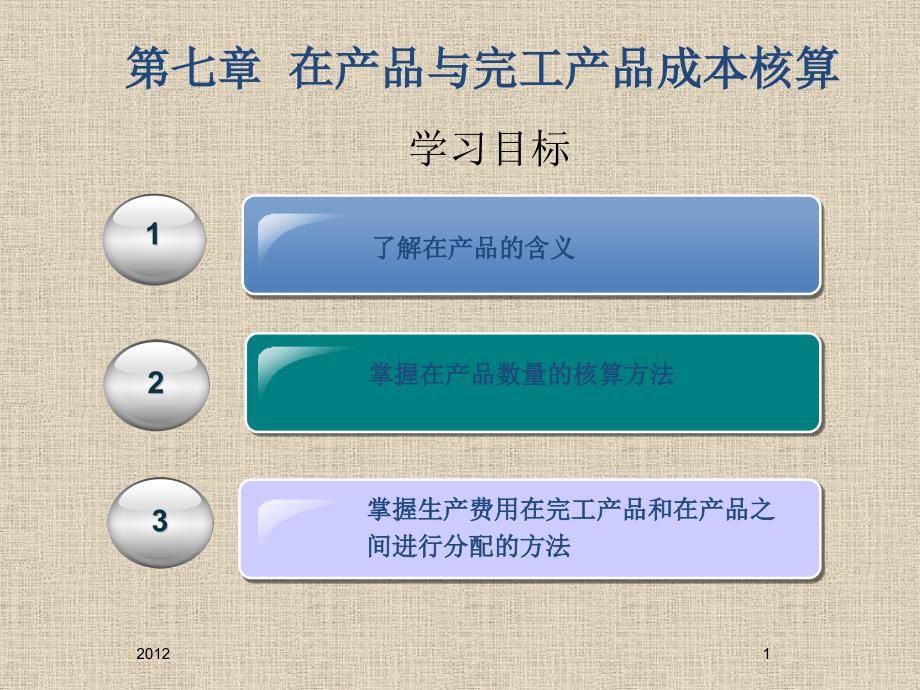 在产品与完工产品成本核算课件_第1页