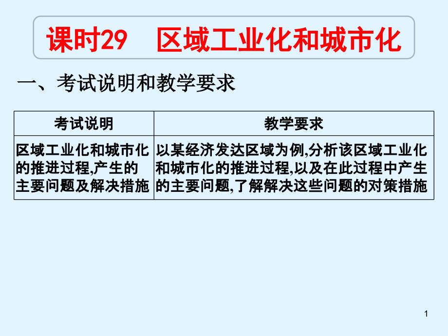 课时29-区域工业化和城市化-2021届新高考地理二轮复习ppt课件_第1页