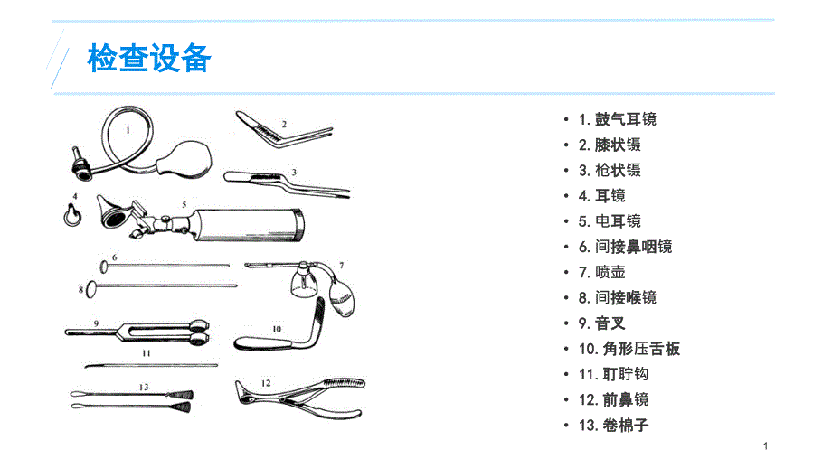 医学ppt课件耳鼻咽喉基本检查和操作_第1页