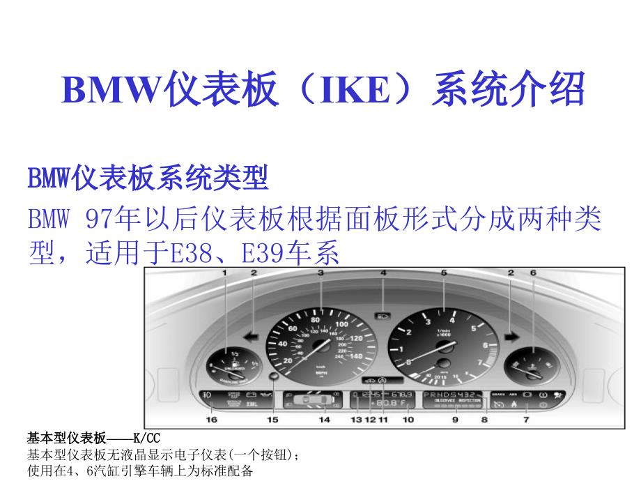 BMW仪表板IKE系统介绍解析_第1页