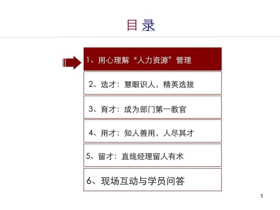 非人力资源经理的人力资源管理讲解版课件_第1页