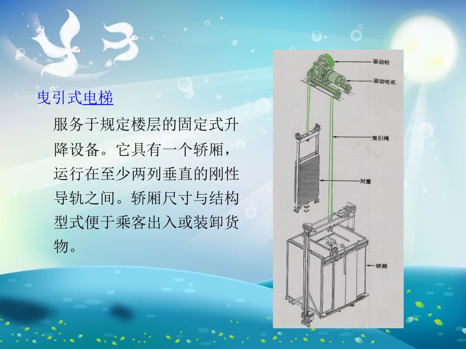 电梯基本常识及应急救援培训ppt课件_第1页