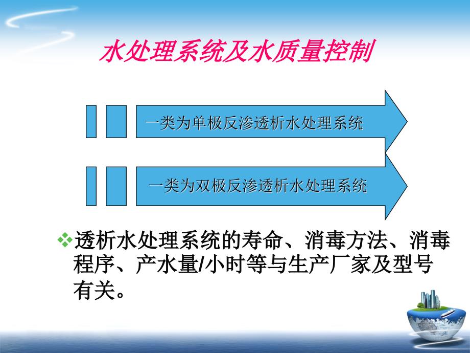 血液净化中心水处理系统及水质监测课件_第1页