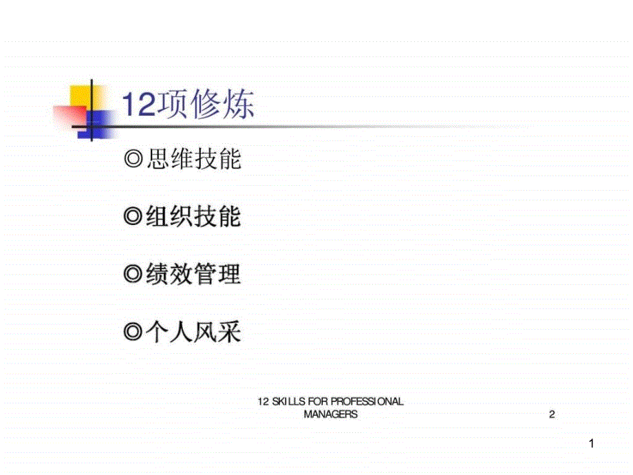 赢在职场经典实用ppt课件职业经理人素养12项_第1页