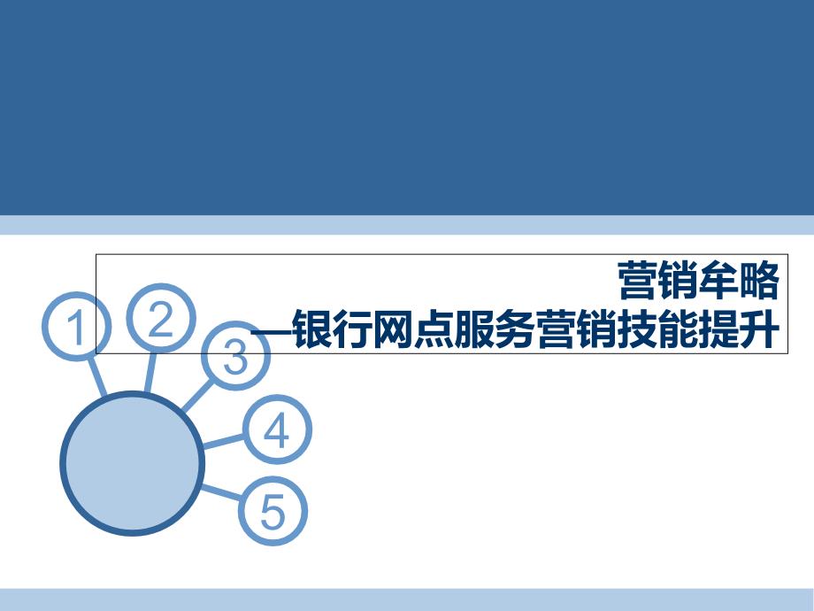 银行网点服务营销技能提升课件_第1页