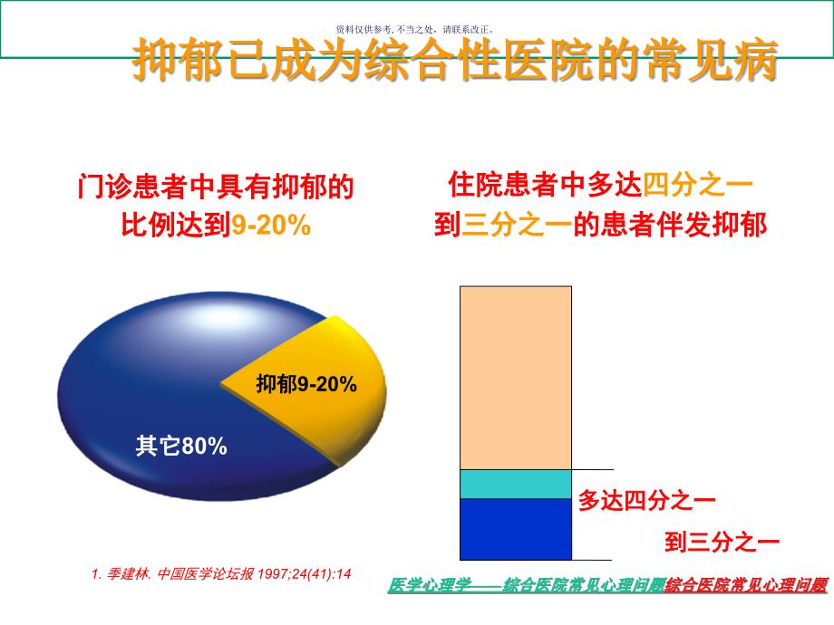 综合医院常见心理问题课件_第1页