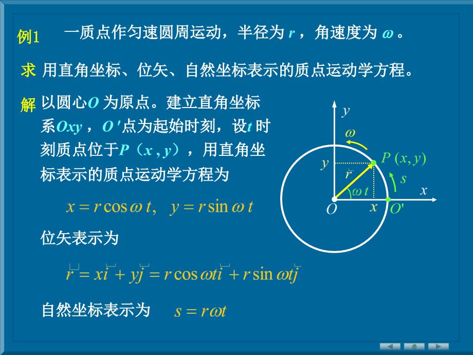 大学物理1质点运动学例题_第1页