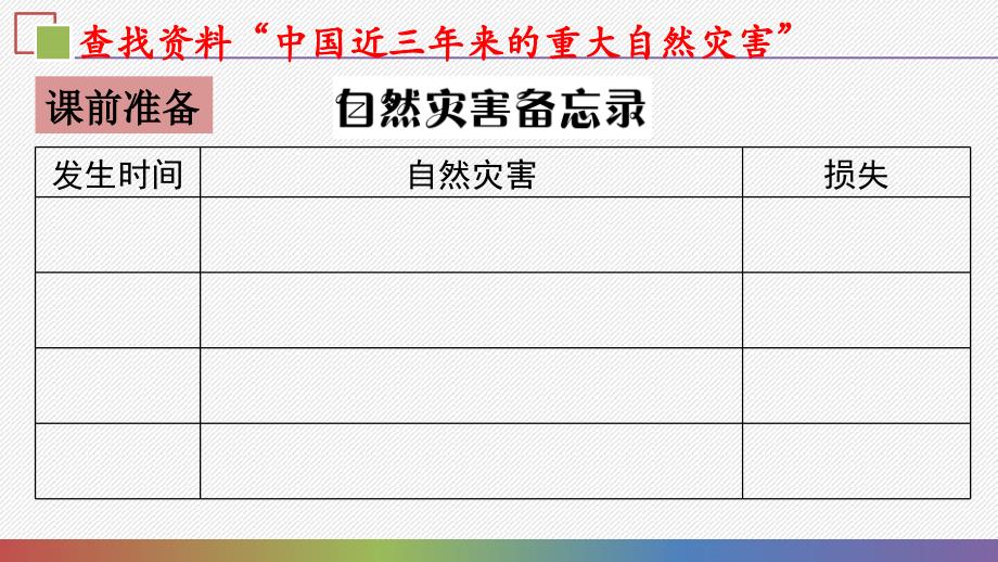 第四节自然灾害对人类的危害课件_第1页