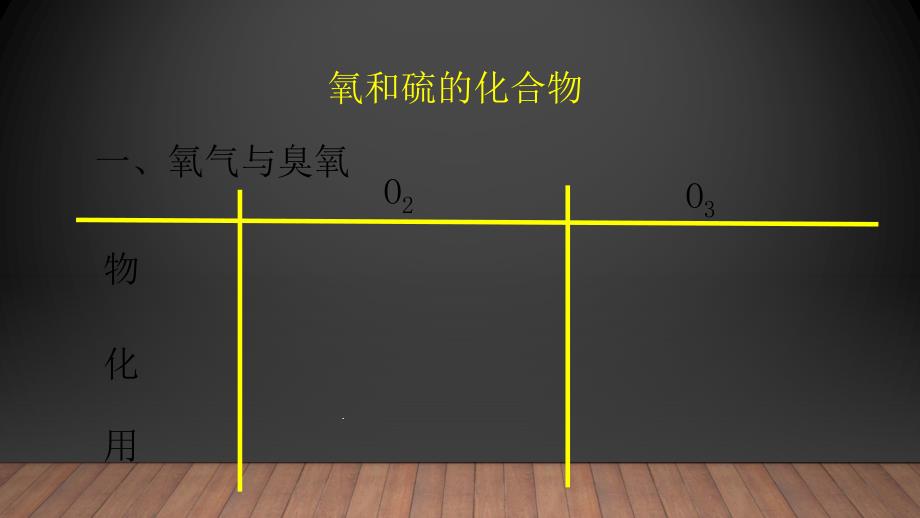 高中化学氧-硫课件_第1页