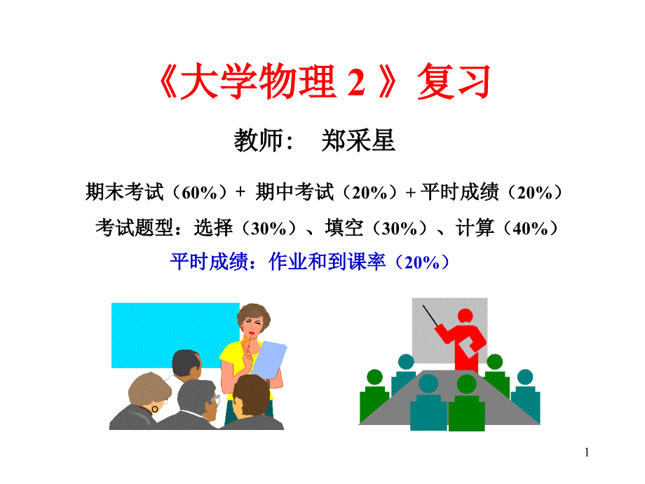 大学物理二总复习分解_第1页