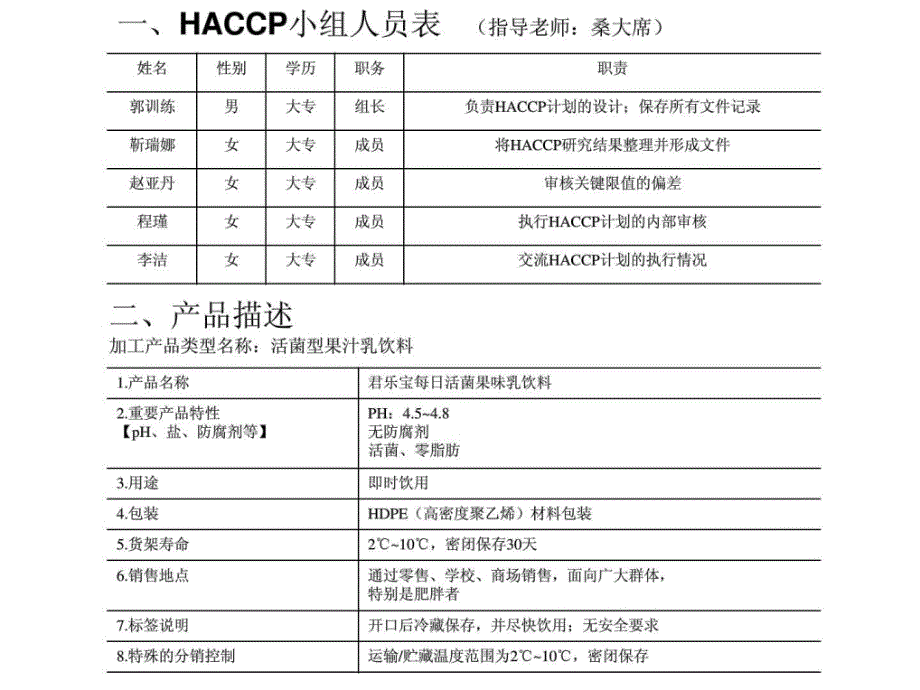 HACCP计划活菌型果汁乳饮料_第1页