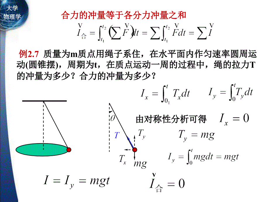 大学物理动量与动量守恒定律_第1页